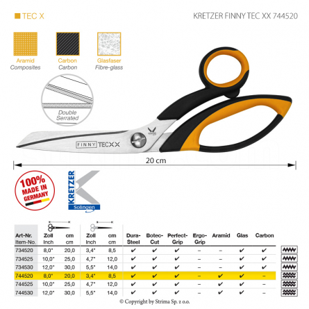 KRETZER FINNY TEC XX 744520