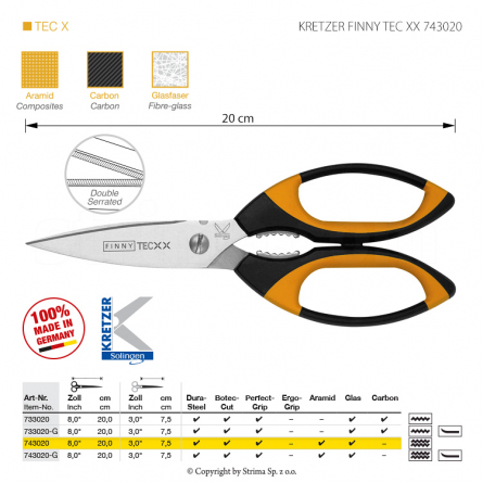 KRETZER FINNY TEC XX 743020