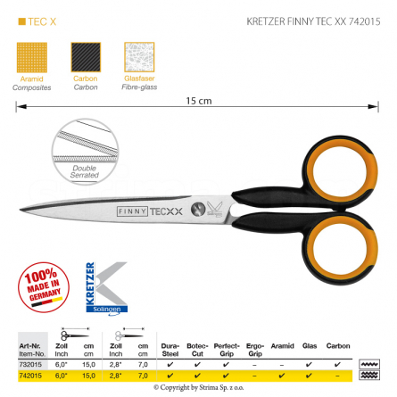 KRETZER FINNY TEC XX 742015