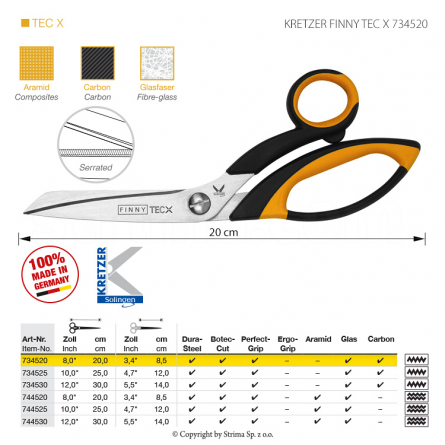 KRETZER FINNY TEC X 734520