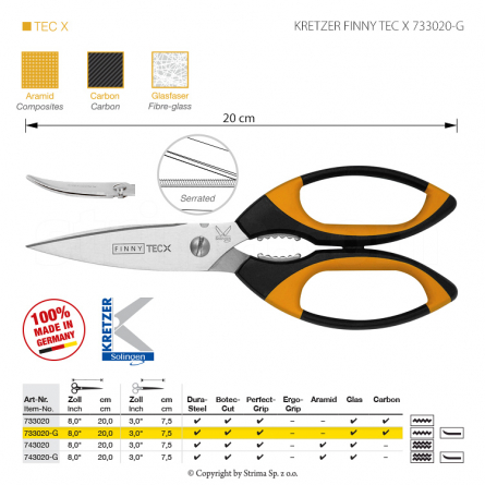KRETZER FINNY TEC X 733020-G